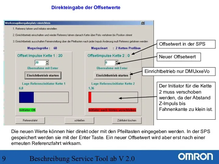 Beschreibung Service Tool ab V 2.0 Direkteingabe der Offsetwerte Der Initiator für