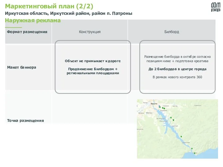 Маркетинговый план (2/2) Иркутская область, Иркутский район, район п. Патроны Наружная реклама