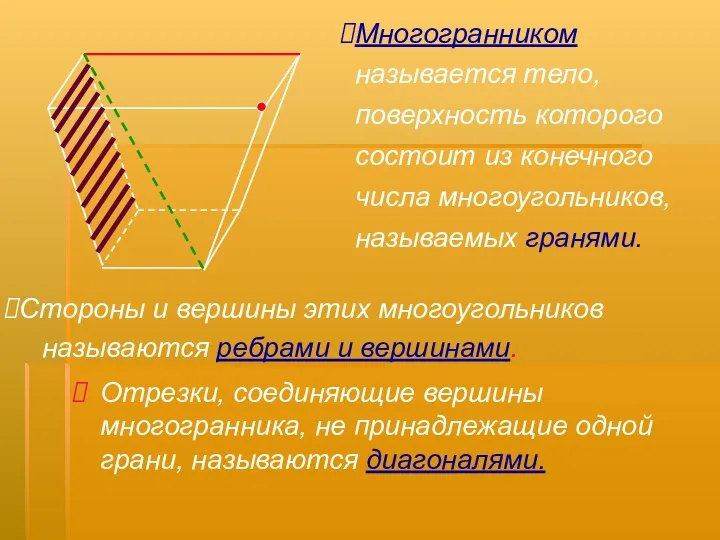 Отрезки, соединяющие вершины многогранника, не принадлежащие одной грани, называются диагоналями. Многогранником называется