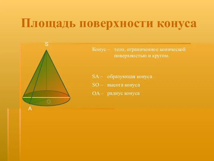 Площадь поверхности конуса Конус – тело, ограниченное конической поверхностью и кругом. SA