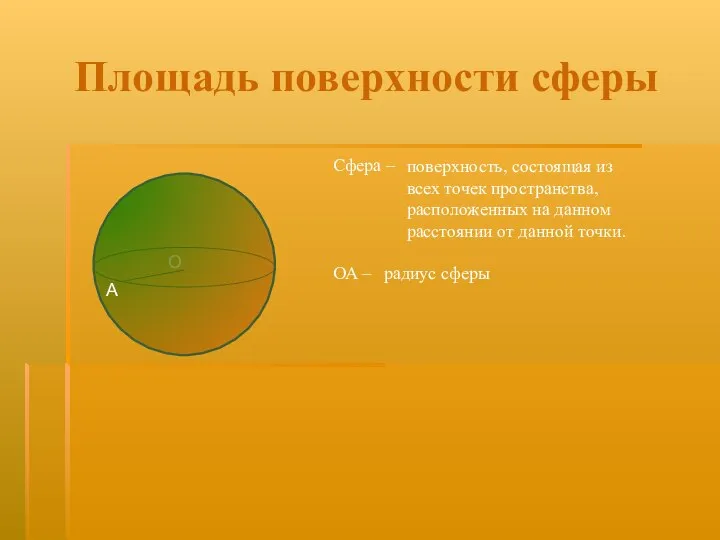 Площадь поверхности сферы Сфера – поверхность, состоящая из всех точек пространства, расположенных