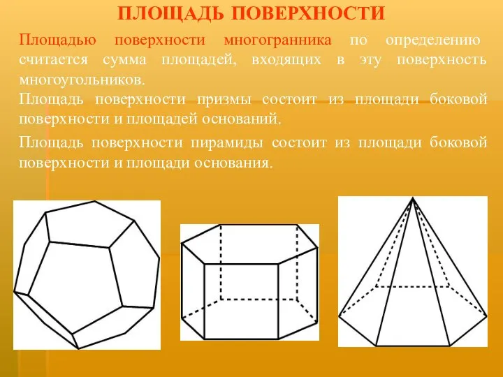 ПЛОЩАДЬ ПОВЕРХНОСТИ Площадью поверхности многогранника по определению считается сумма площадей, входящих в