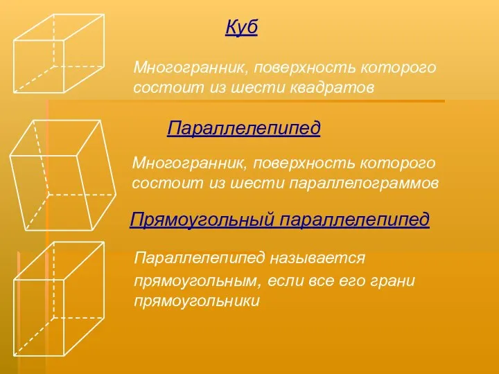 Многогранник, поверхность которого состоит из шести квадратов Многогранник, поверхность которого состоит из