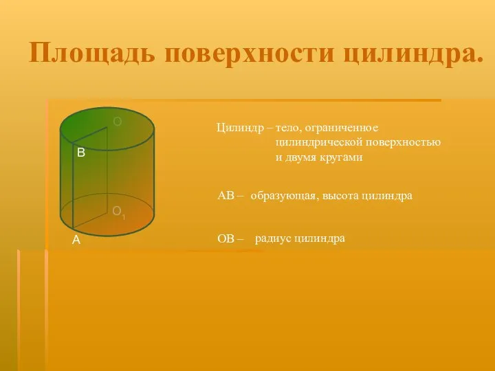 Площадь поверхности цилиндра. O Цилиндр – тело, ограниченное цилиндрической поверхностью и двумя