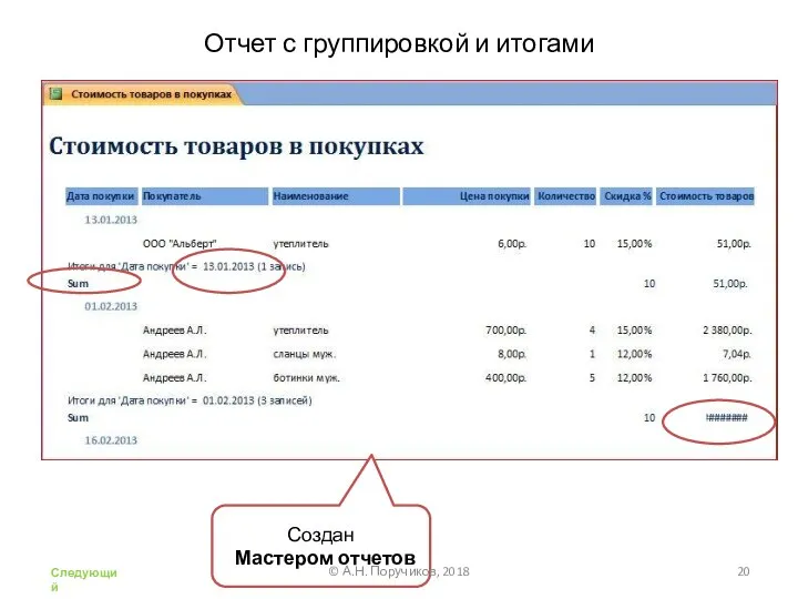 Отчет с группировкой и итогами Создан Мастером отчетов © А.Н. Поручиков, 2018 Следующий