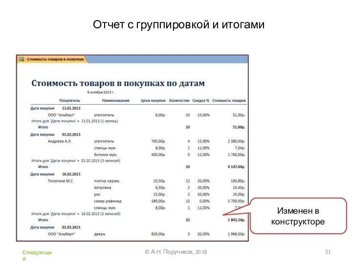 Отчет с группировкой и итогами Изменен в конструкторе © А.Н. Поручиков, 2018 Следующий