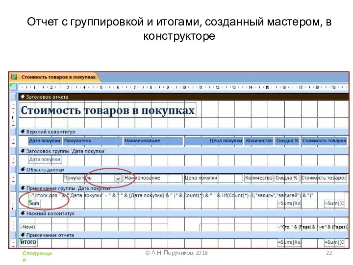 Отчет с группировкой и итогами, созданный мастером, в конструкторе © А.Н. Поручиков, 2018 Следующий