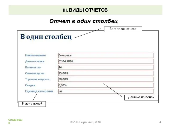 III. ВИДЫ ОТЧЕТОВ Отчет в один столбец Заголовок отчета Данные из полей