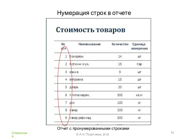 Нумерация строк в отчете Отчет с пронумерованными строками © А.Н. Поручиков, 2018 Следующий