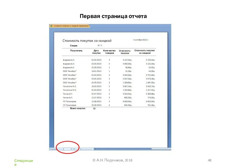 Первая страница отчета © А.Н. Поручиков, 2018 Следующий