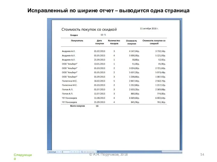 Исправленный по ширине отчет – выводится одна страница © А.Н. Поручиков, 2018 Следующий