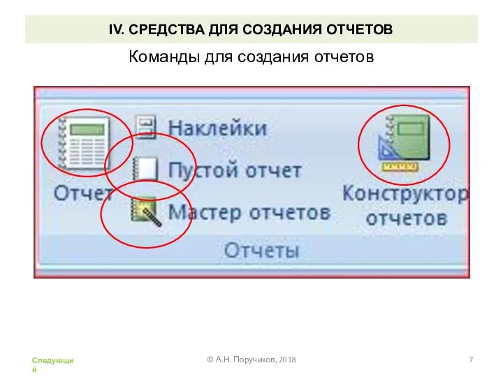 IV. СРЕДСТВА ДЛЯ СОЗДАНИЯ ОТЧЕТОВ Команды для создания отчетов © А.Н. Поручиков, 2018 Следующий