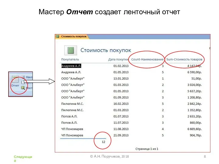 Мастер Отчет создает ленточный отчет © А.Н. Поручиков, 2018 Следующий