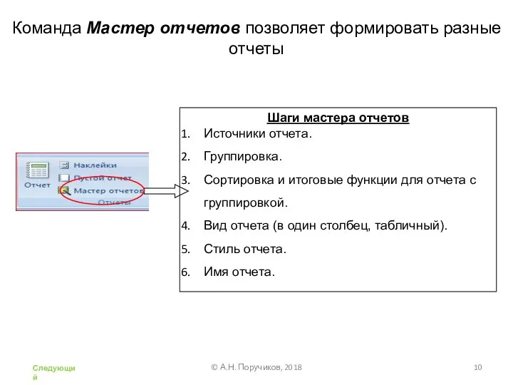 Команда Мастер отчетов позволяет формировать разные отчеты Шаги мастера отчетов Источники отчета.