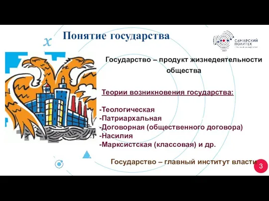 3 Понятие государства Картинка??? Картинка??? Государство – продукт жизнедеятельности общества Теории возникновения