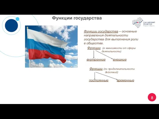 Функции государства Функции государства – основные направления деятельности государства для выполнения роли