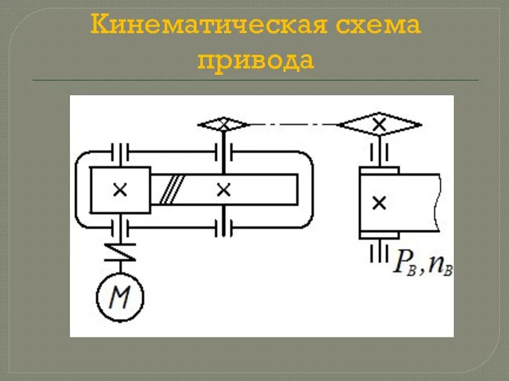 Кинематическая схема привода