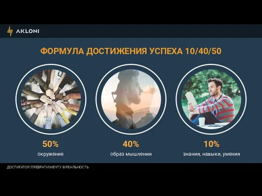 ФОРМУЛА ДОСТИЖЕНИЯ УСПЕХА 10/40/50 50% окружение 40% образ мышления 10% знания, навыки,