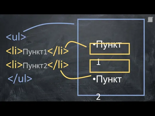 Пункт1 Пункт2 Пункт1 Пункт2