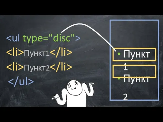 Пункт1 Пункт2 Пункт1 Пункт2