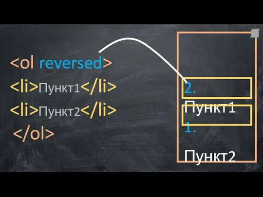 Пункт1 Пункт2 2. Пункт1 1. Пункт2