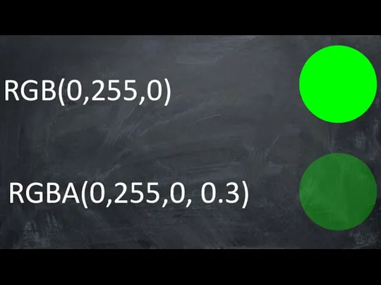 RGB(0,255,0) RGBA(0,255,0, 0.3)