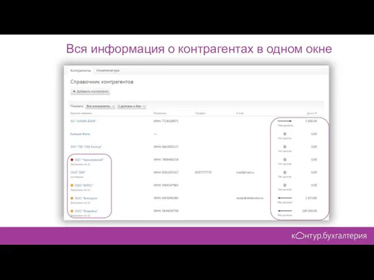 Вся информация о контрагентах в одном окне
