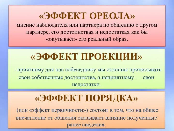 «ЭФФЕКТ ОРЕОЛА» мнение наблюдателя или партнера по общению о другом партнере, его