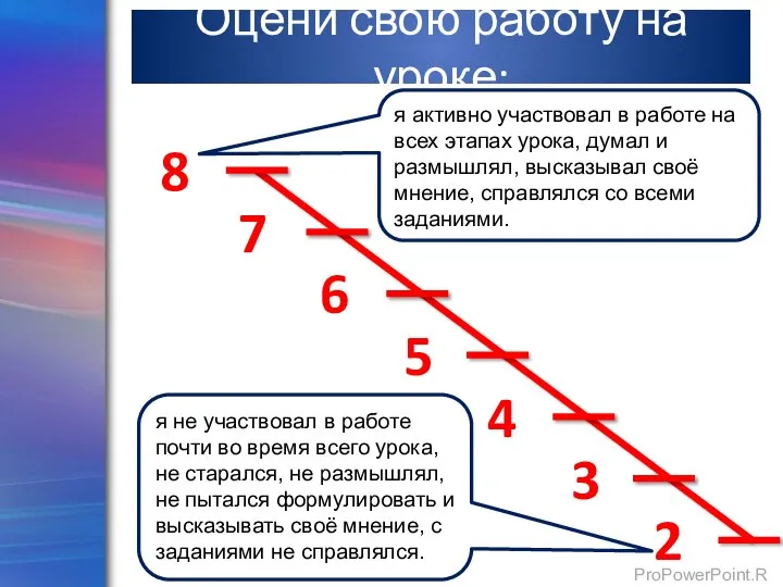 я не участвовал в работе почти во время всего урока, не старался,