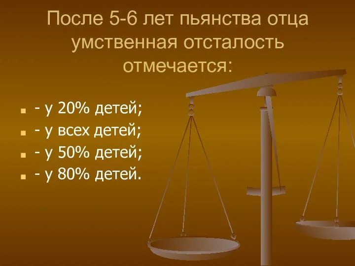 После 5-6 лет пьянства отца умственная отсталость отмечается: - у 20% детей;