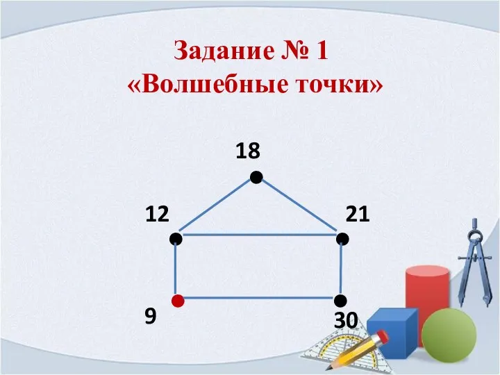 Задание № 1 «Волшебные точки» • • • • • 18 9 12 30 21