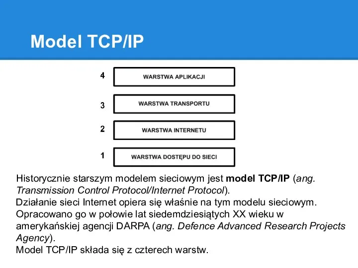 Model TCP/IP Historycznie starszym modelem sieciowym jest model TCP/IP (ang. Transmission Control