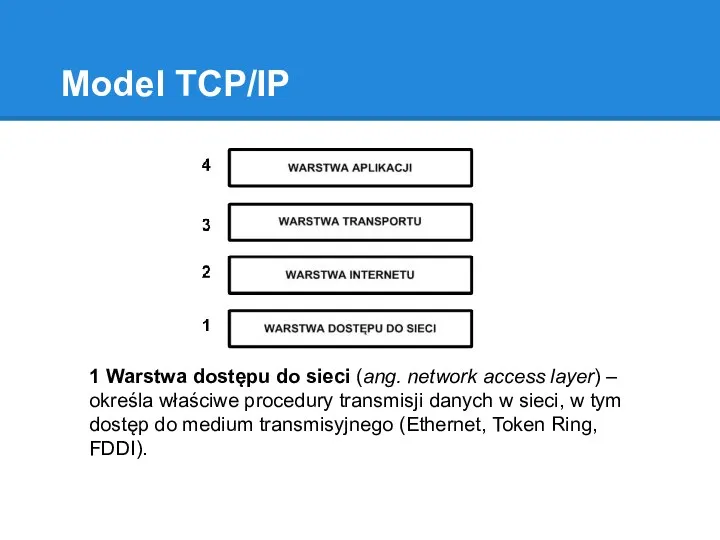 Model TCP/IP 1 Warstwa dostępu do sieci (ang. network access layer) –