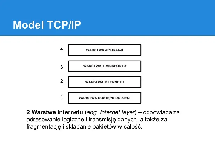 Model TCP/IP 2 Warstwa internetu (ang. internet layer) – odpowiada za adresowanie