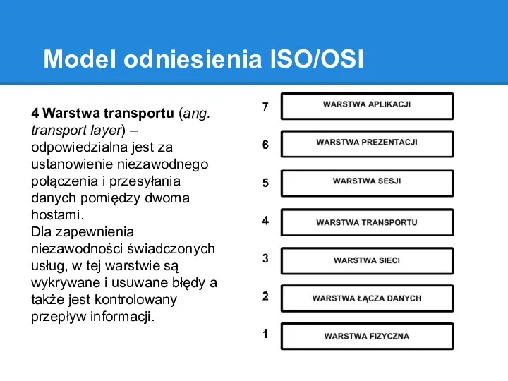 Model odniesienia ISO/OSI 4 Warstwa transportu (ang. transport layer) – odpowiedzialna jest