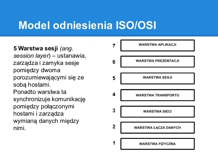 Model odniesienia ISO/OSI 5 Warstwa sesji (ang. session layer) – ustanawia, zarządza