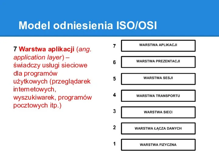 Model odniesienia ISO/OSI 7 Warstwa aplikacji (ang. application layer) – świadczy usługi