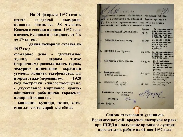 Список стахановцев-ударников Великоустюгской городской пожарной охраны при НКВД на получение премии за