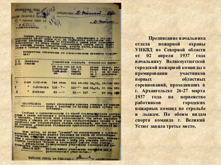 Предписание начальника отдела пожарной охраны УНКВД по Северной области от 02 апреля