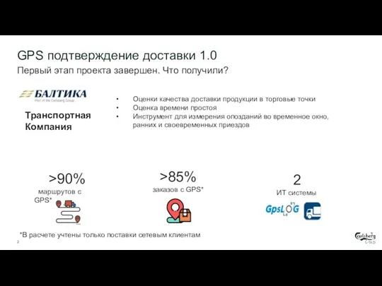 GPS подтверждение доставки 1.0 TO BE Первый этап проекта завершен. Что получили?