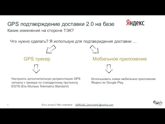 TO BE Какие изменения на стороне ТЭК? Есть вопрос? Мы поможем -