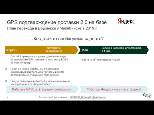 TO BE План перехода в Воронеже и Челябинске в 2019 г. Есть