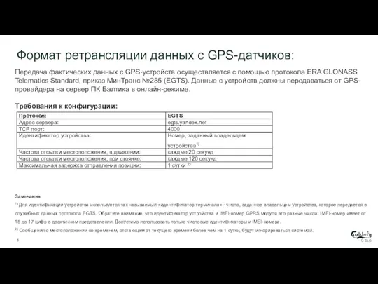 Замечания 1) Для идентификации устройства используется так называемый «идентификатор терминала» - число,