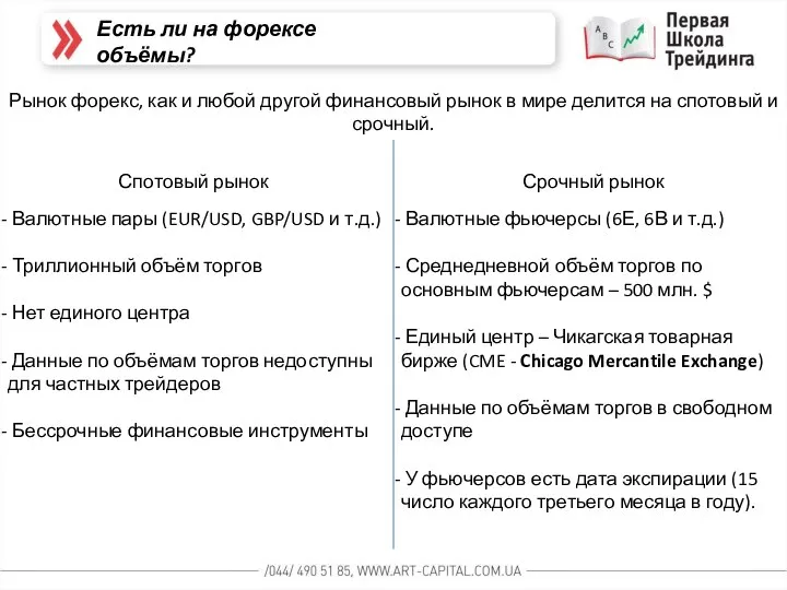 Есть ли на форексе объёмы? Рынок форекс, как и любой другой финансовый