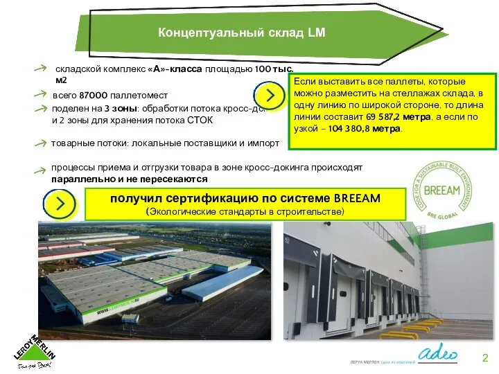 Концептуальный склад LM складской комплекс «А»-класса площадью 100 тыс. м2 поделен на