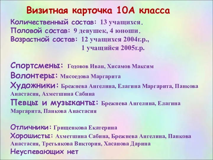 Визитная карточка 10А класса Количественный состав: 13 учащихся. Половой состав: 9 девушек,