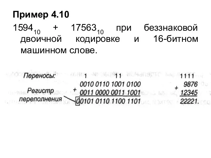 Пример 4.10 159410 + 1756310 при беззнаковой двоичной кодировке и 16-битном машинном слове.