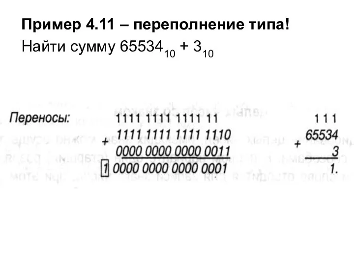 Пример 4.11 – переполнение типа! Найти сумму 6553410 + 310