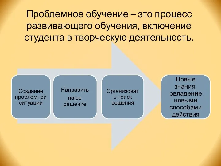 Проблемное обучение – это процесс развивающего обучения, включение студента в творческую деятельность.