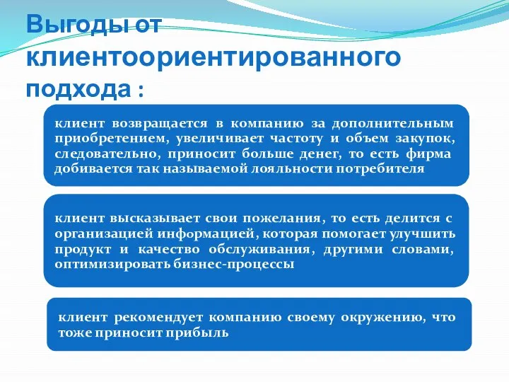 Выгоды от клиентоориентированного подхода :